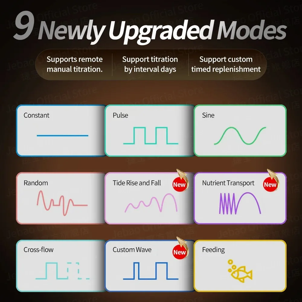 Jecod Jebao New GMP Series Cor - Marine Aquarium App recensie en prijs