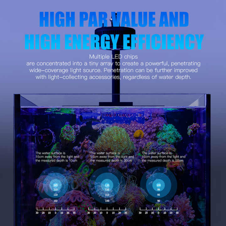 100W Full Spectrum WiFi APP 6  - Marine Aquarium App recensie en prijs