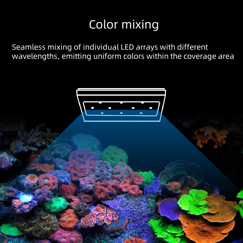 sttl A8Pro II Max 240 Watt WiF - Marine Aquarium App recensie en prijs