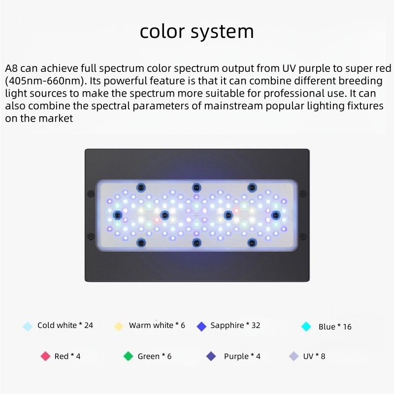 sttl A8Pro II Max 240 Watt WiF - Marine Aquarium App recensie en prijs